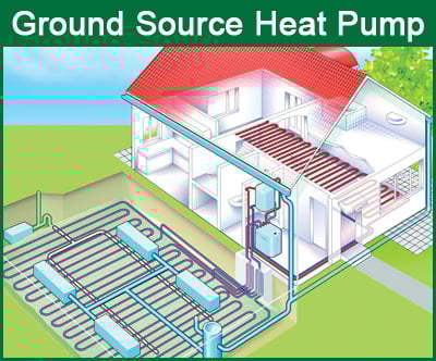 GroundSourceHP GroundSourceHP1